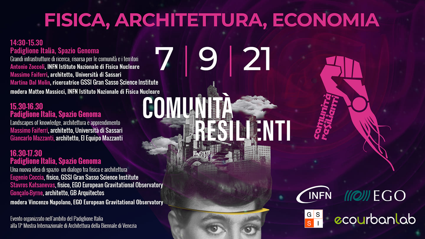 Fisica, architettura, economia